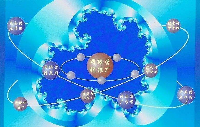 富阳新媒体运营企业需要掌握的网络推广技巧有哪些